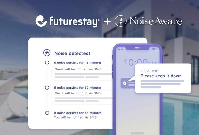 Futurestay