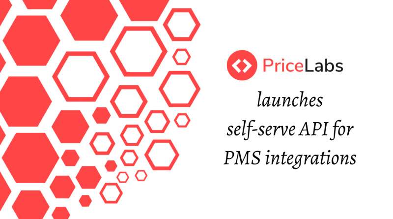 PriceLabs
