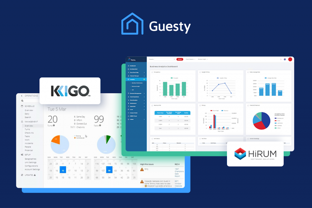 Guesty
