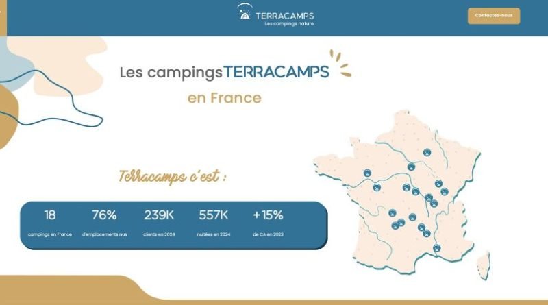 Terracamps